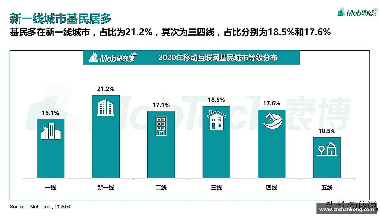 坚韧不拔，夺取荣耀！